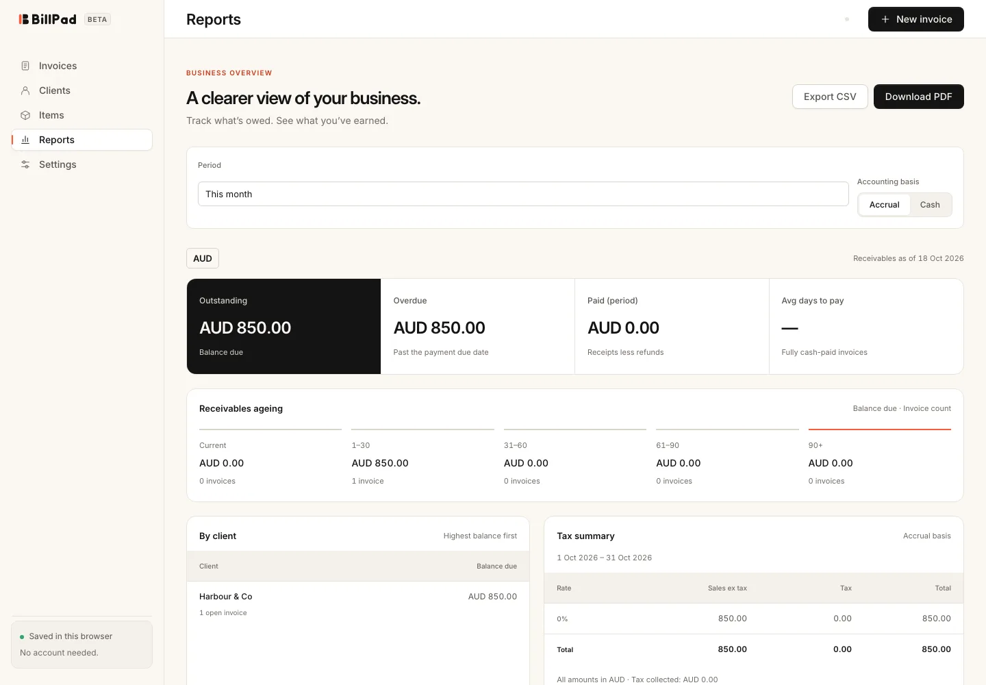 Reports with period and accounting basis controls